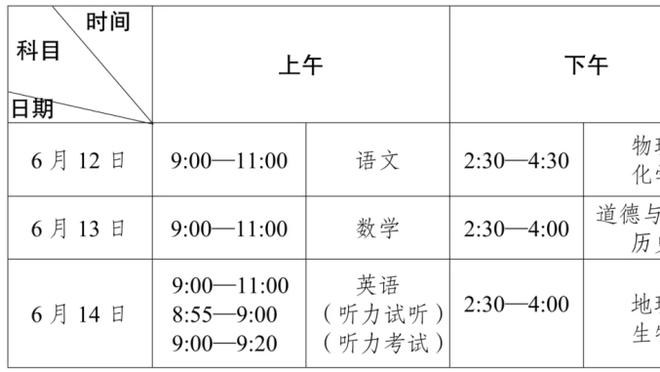 彭欣力告别申花：山高路远，来日方长，道阻且长，行则将至